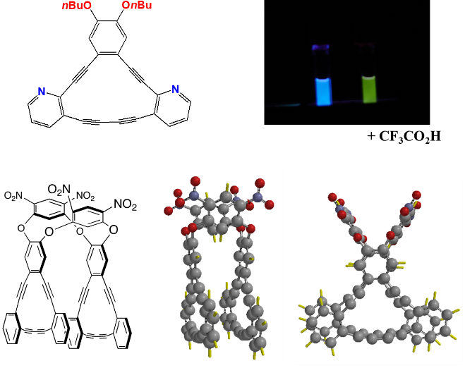 Dehydroheteroarylannulenes Diagram
